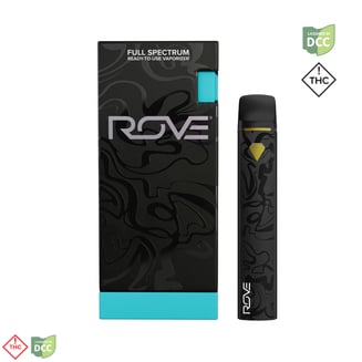 nicotine liquid for vape juice NKD 100 Salt Nic - Mint Menthol 30mL