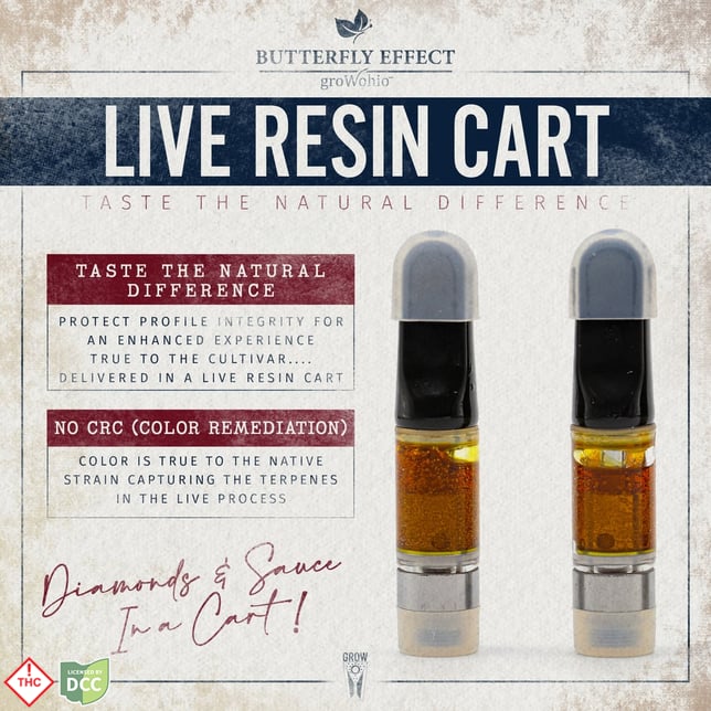 Butterfly Effect SLH Live Resin Cart - Image 1 Butterfly Effect SLH Live Resin Cart - Image 1