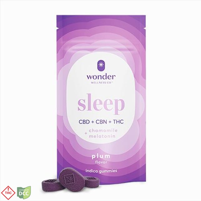 Wonder Sleep - Plum + 1:1:1 THC:CBN:CBD Gummies - 20ct - 100mg - Image 1