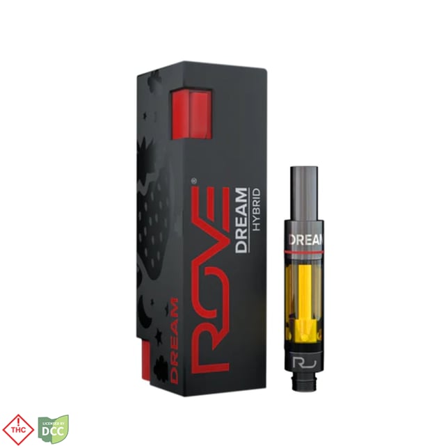 ROVE 2 Day SD Cart - Image 1 ROVE 2 Day SD Cart - Image 1