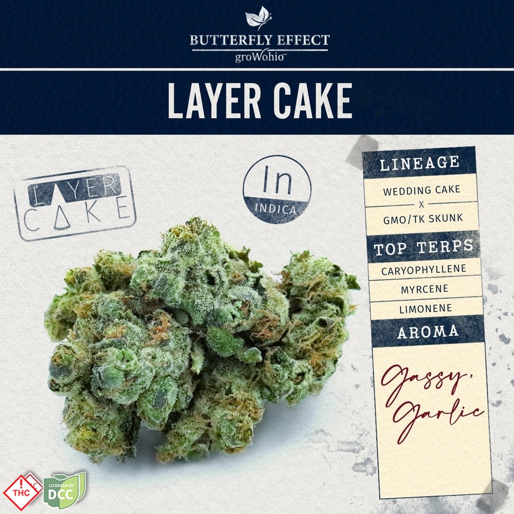 LAYER CAKE BUDLET - FLOWER - 14.15G - INDICA - TIER 2