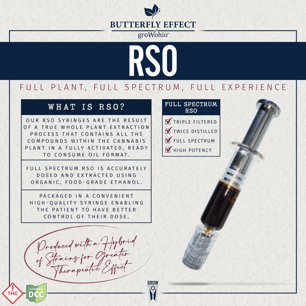 Butterfly Effect  2 Day RSO Syringe