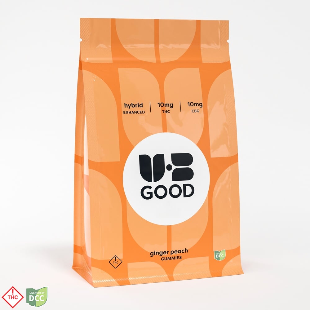 Ginger Peach 1:1 Relief Gummies [10pk] (100mg THC/100mg CBG)