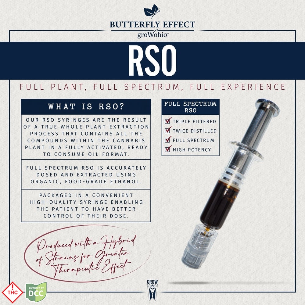 RSO RSO