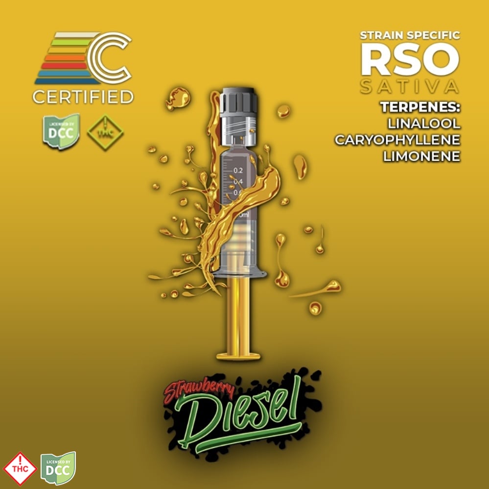 Certified Cultivators  2 Day Glitter Bomb  RSO Syringe