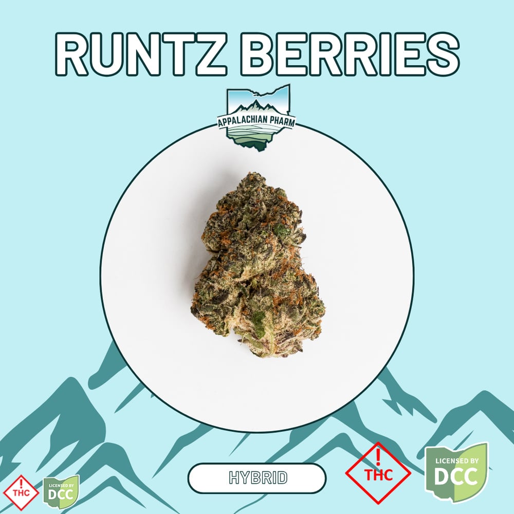 Runtz Berries [2.83g]