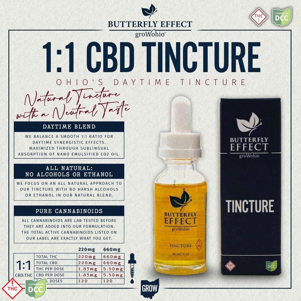 1:1 CBD Tincture (220mg)