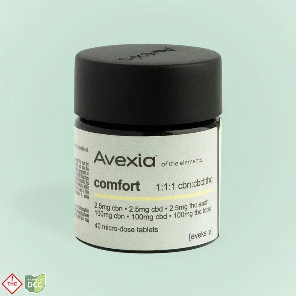 Comfort 1:1:1 CBN:CBD:THC [44pk] (110mg CBD/110mg THC/110mg CBN)