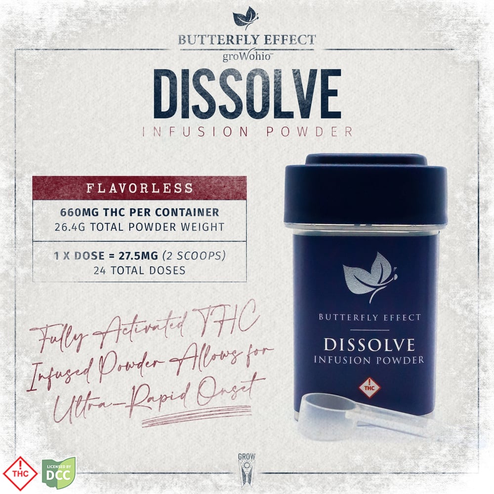 Butterfly Effect - 6 Day Dissolve Infusion Powder - 26.4g - 660mg