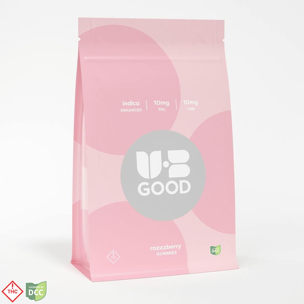 ONEDERFUL RAZZBERRY + CBN GUMMIES - EDIBLE - INDICA - THC: 102.96MG CBD: 0MG