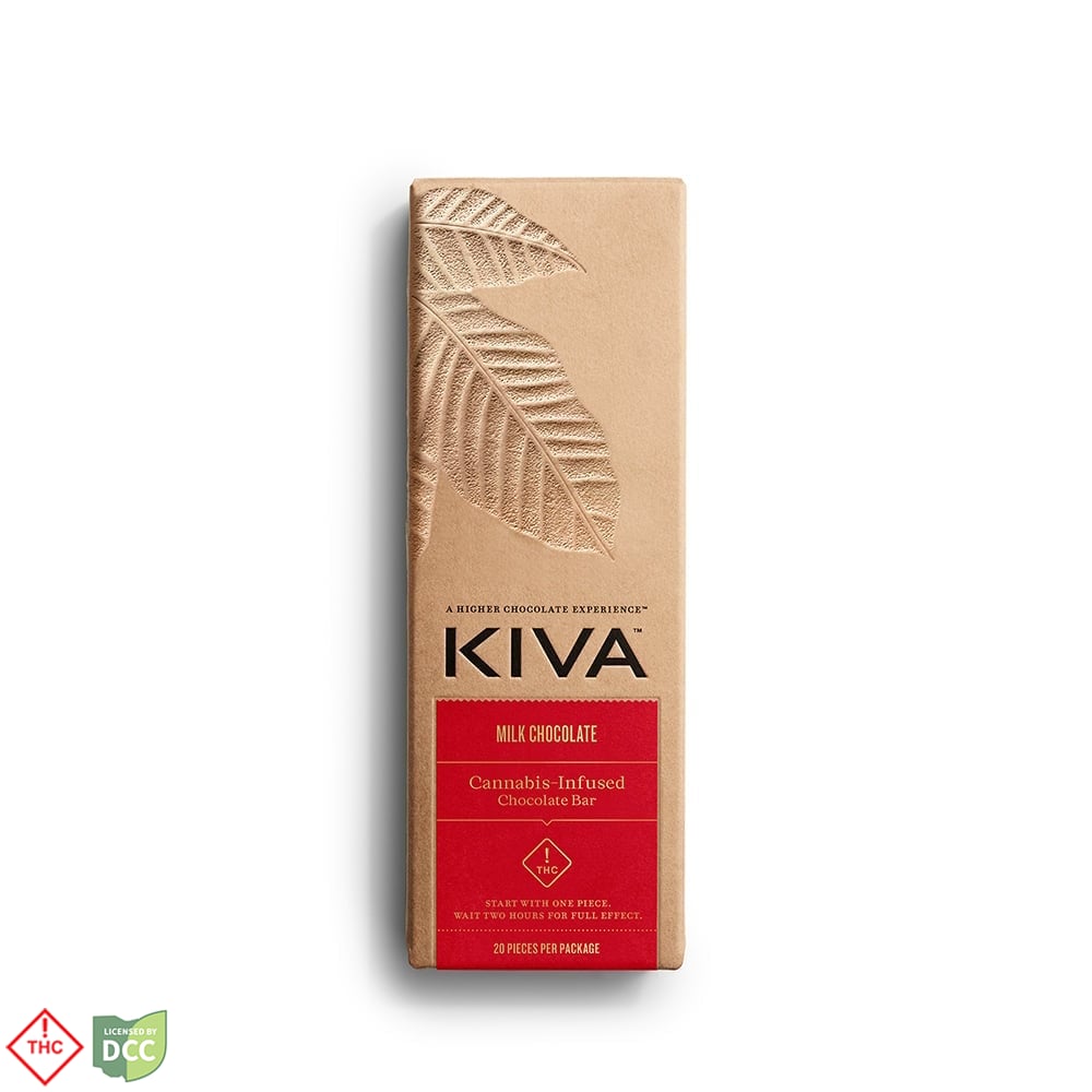 Milk Chocolate (110mg)