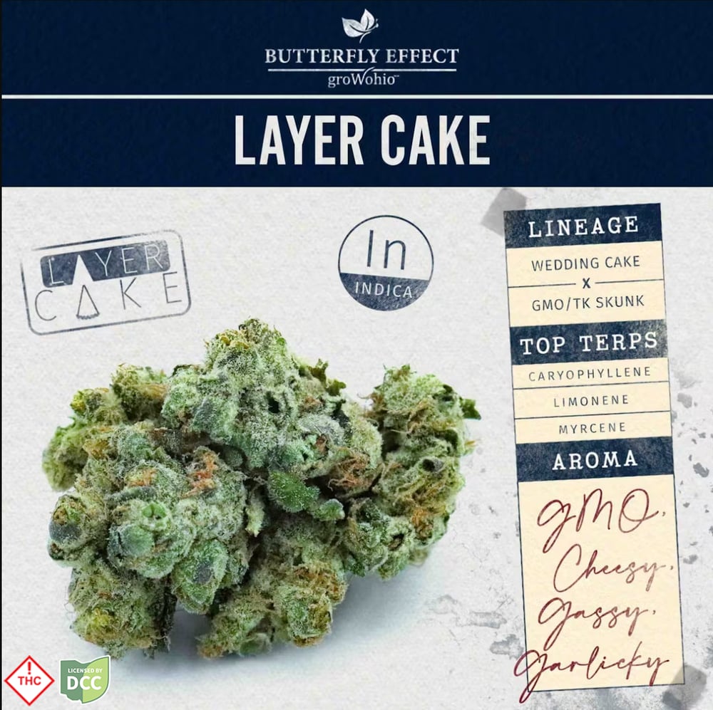 Layer Cake [2.83g]