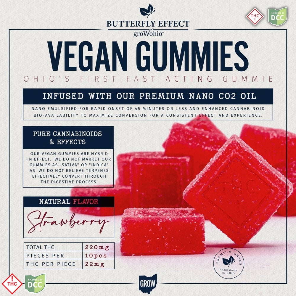 Strawberry Gummies [10pk] (220mg)