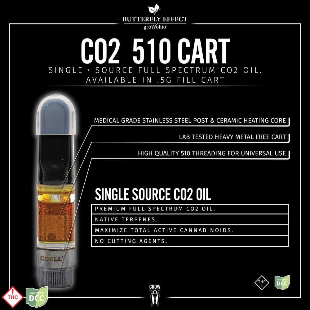 91 Royale CO2