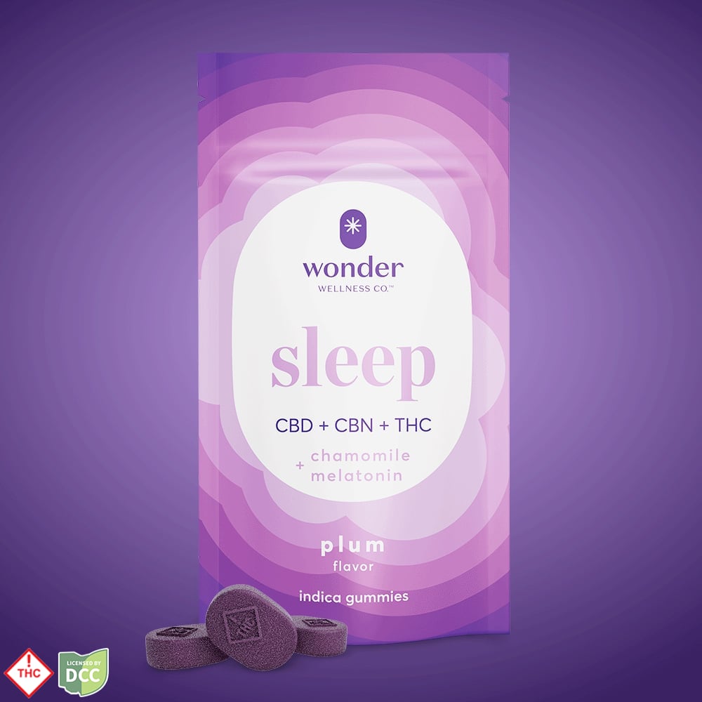 *Wonder | Sleep 1:1:1 Plum Gummies [20pk] (100mg CBD/100mg THC/100mgCBN)