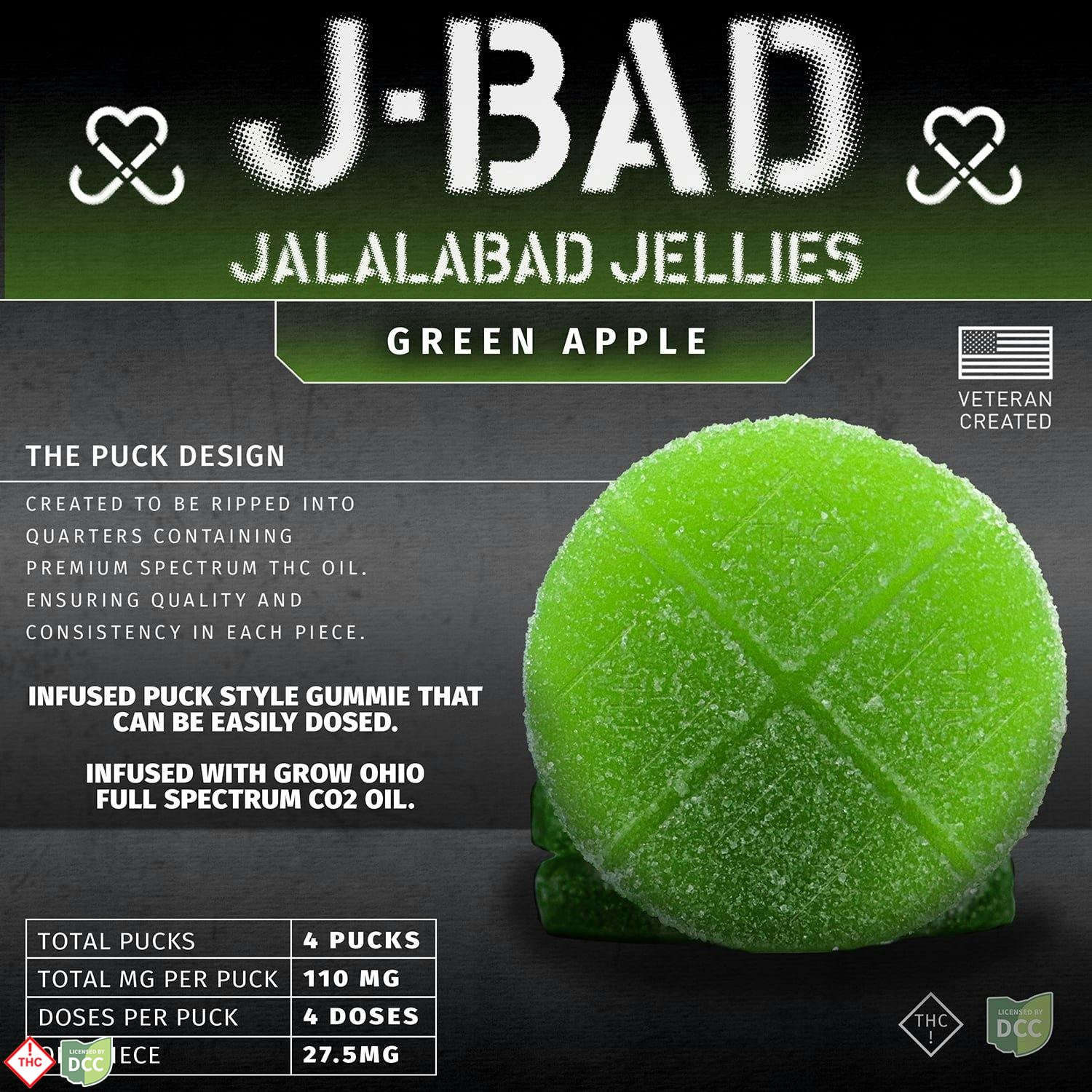 Green Apple [16pk] (440mg)
