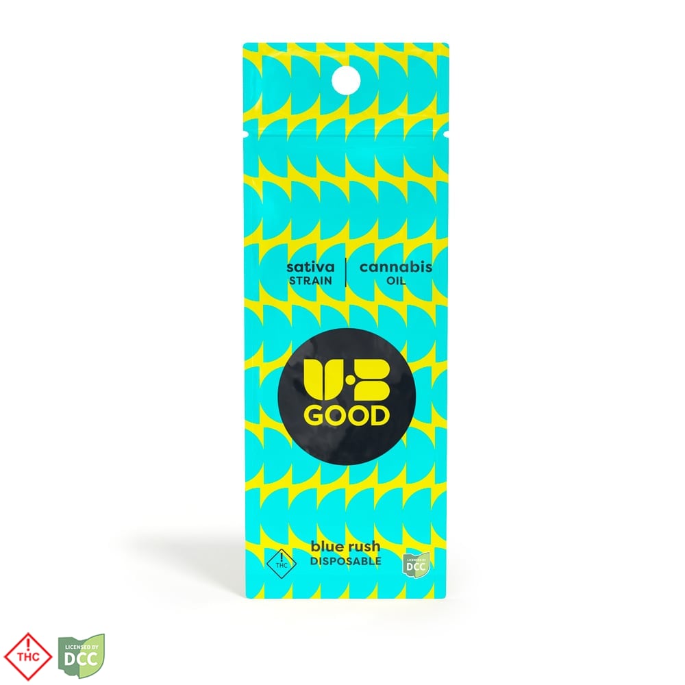 Blue Rush (Shandy) Spark Disposable [.5g]