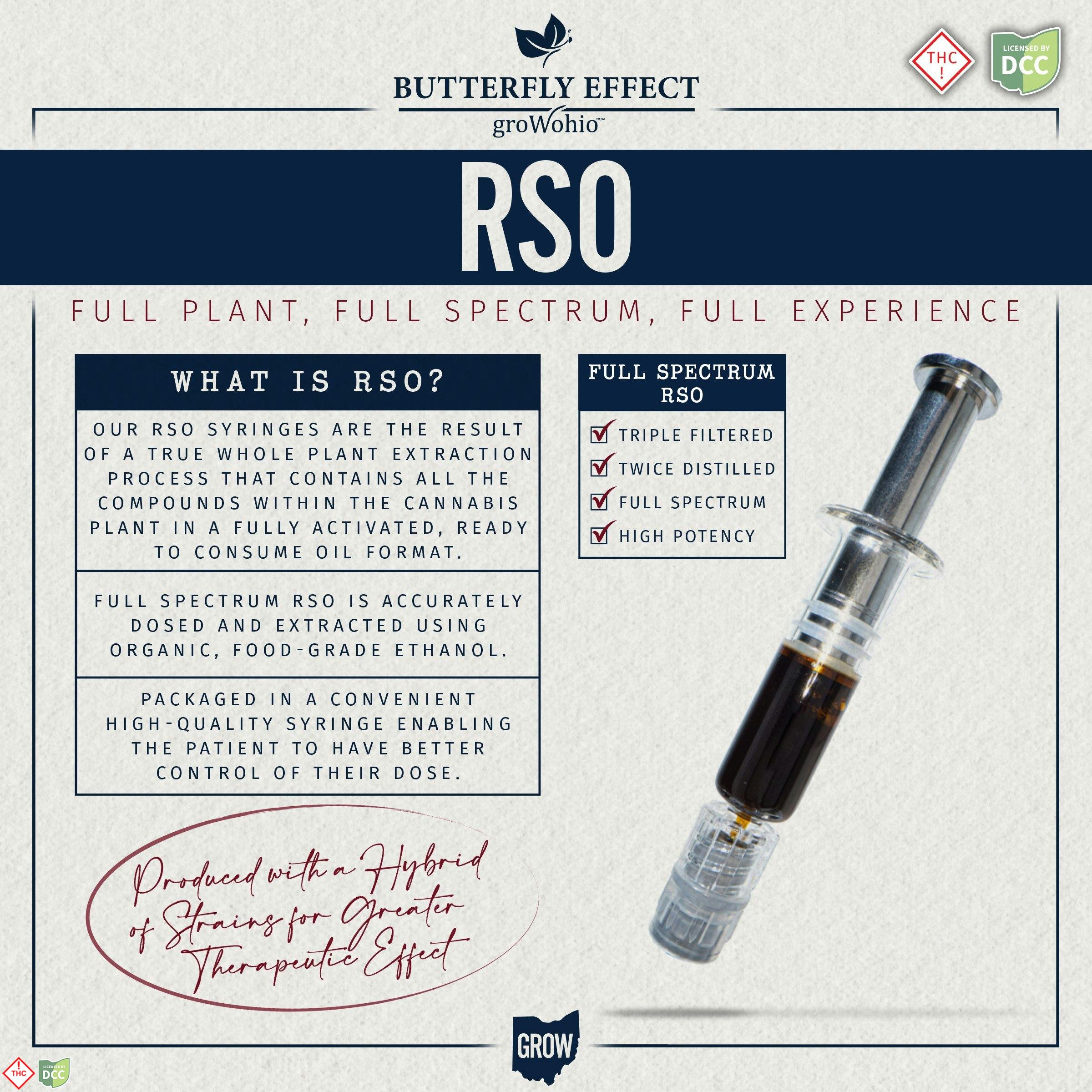 RSO