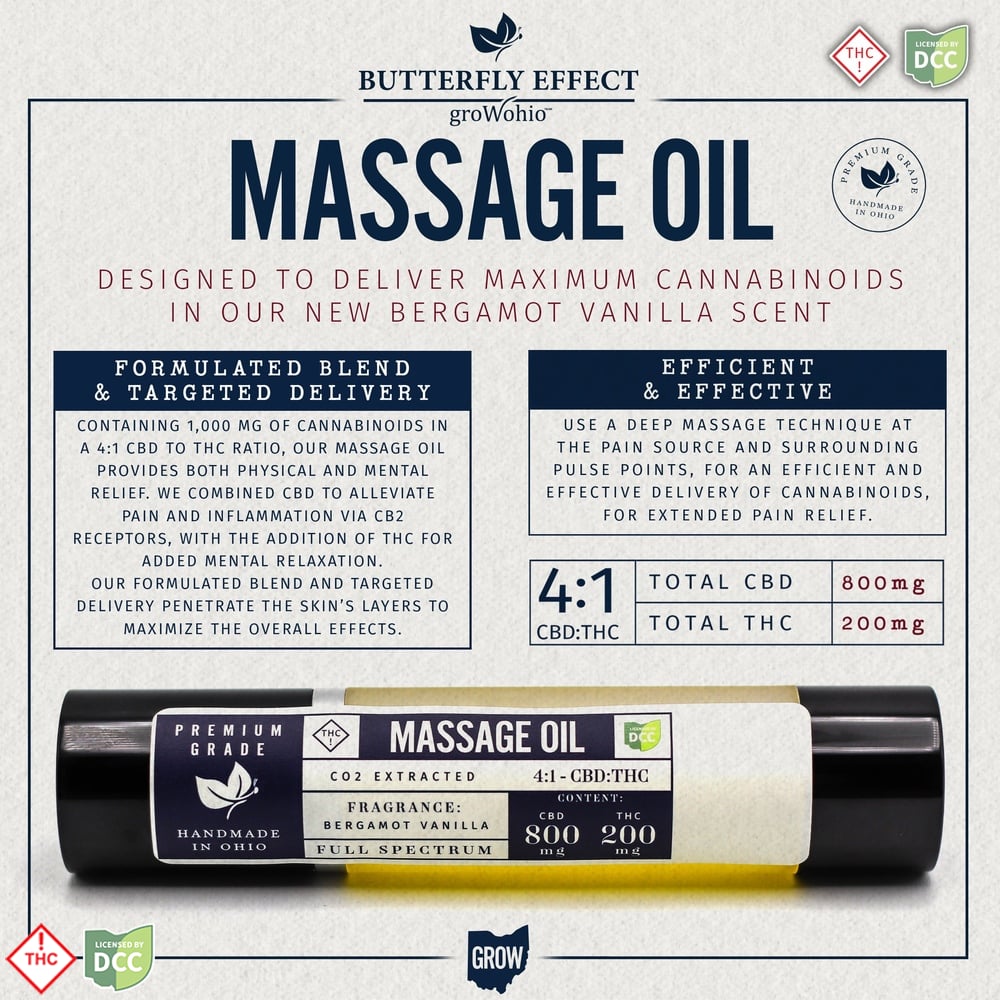 Massage Oil 4:1  - Bergamot Vanilla [50ml] (800mg CBD/200mg THC)