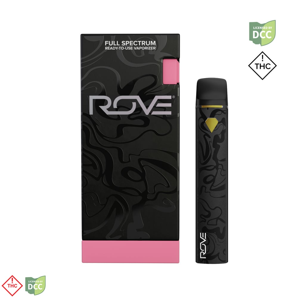 FRT PNCH - Live Resin Diamonds (Ready-To-Use)