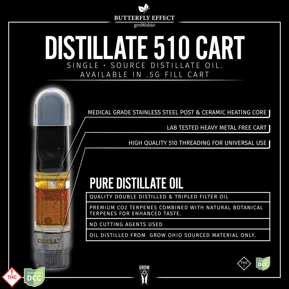 Jack Herer 510 Cartridge