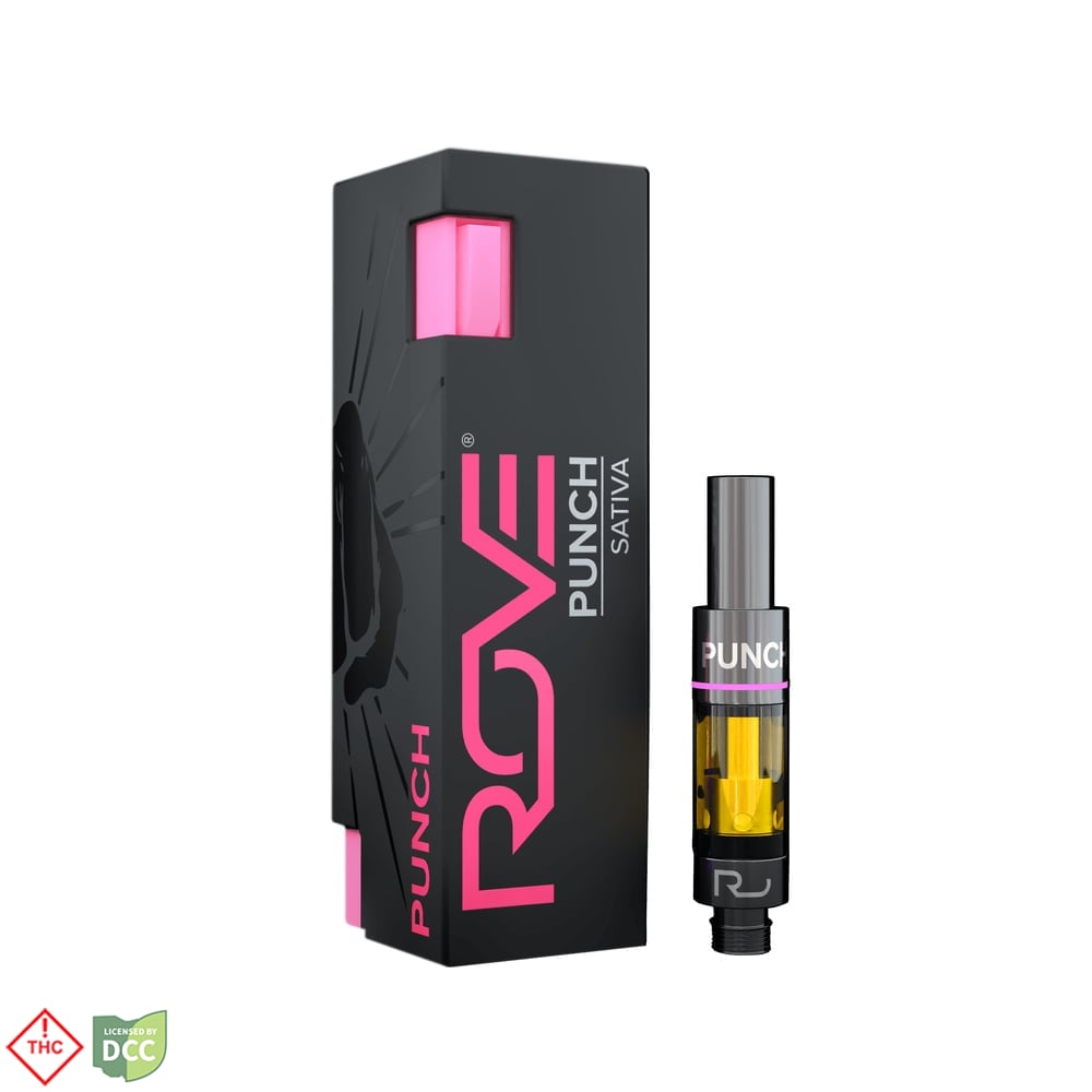 ROVE  2 Day PCH   Cart