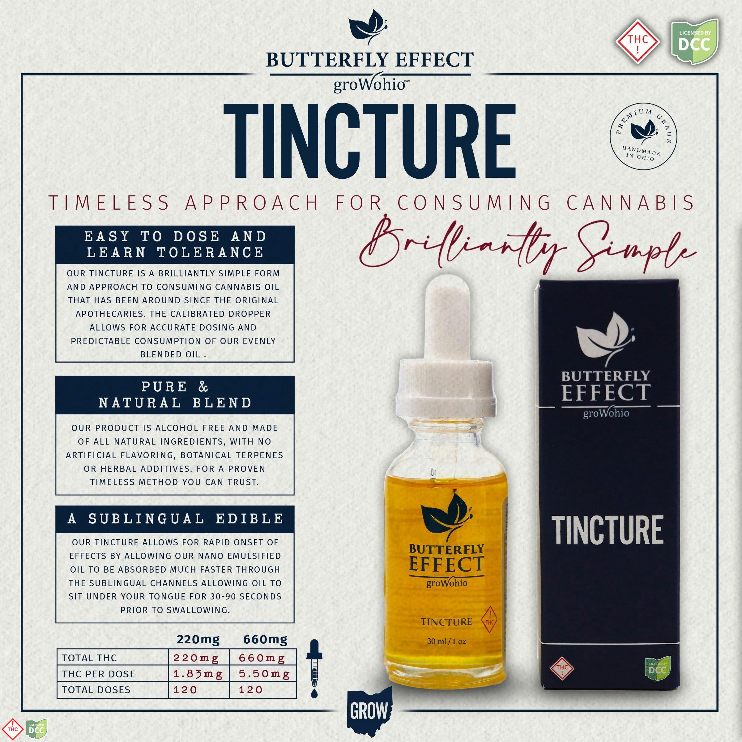PREMIUM WELLNESS 6 DAY TINCTURE - EDIBLE - THC: 669.95MG CBD: 0MG