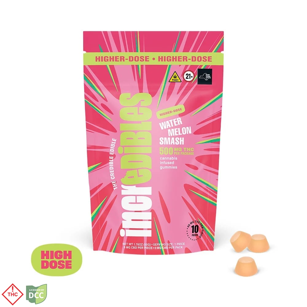 Incredibles - Watermelon Smash Gummies - 10ct 500mg