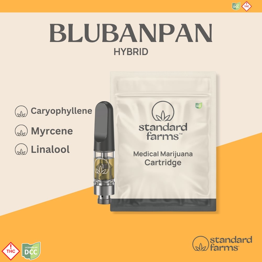 BluBanPan (BlueBR BNA PNCK)