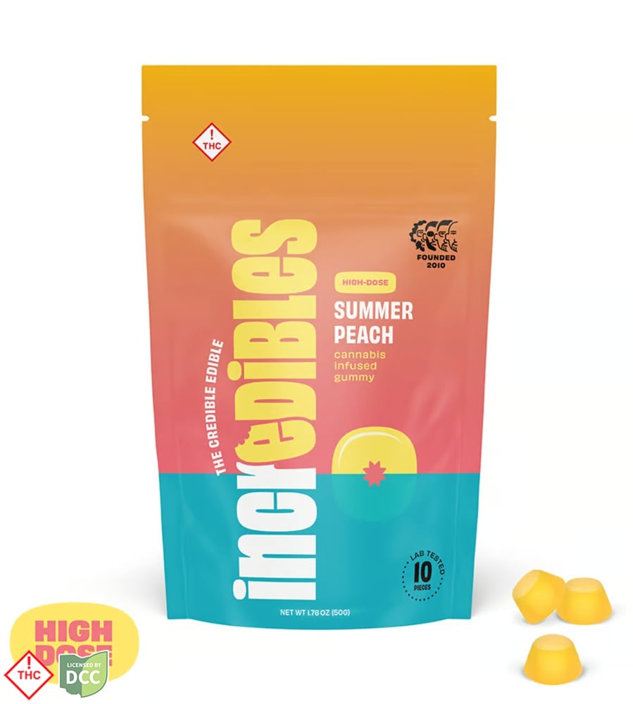 Summer Peach (361mg)