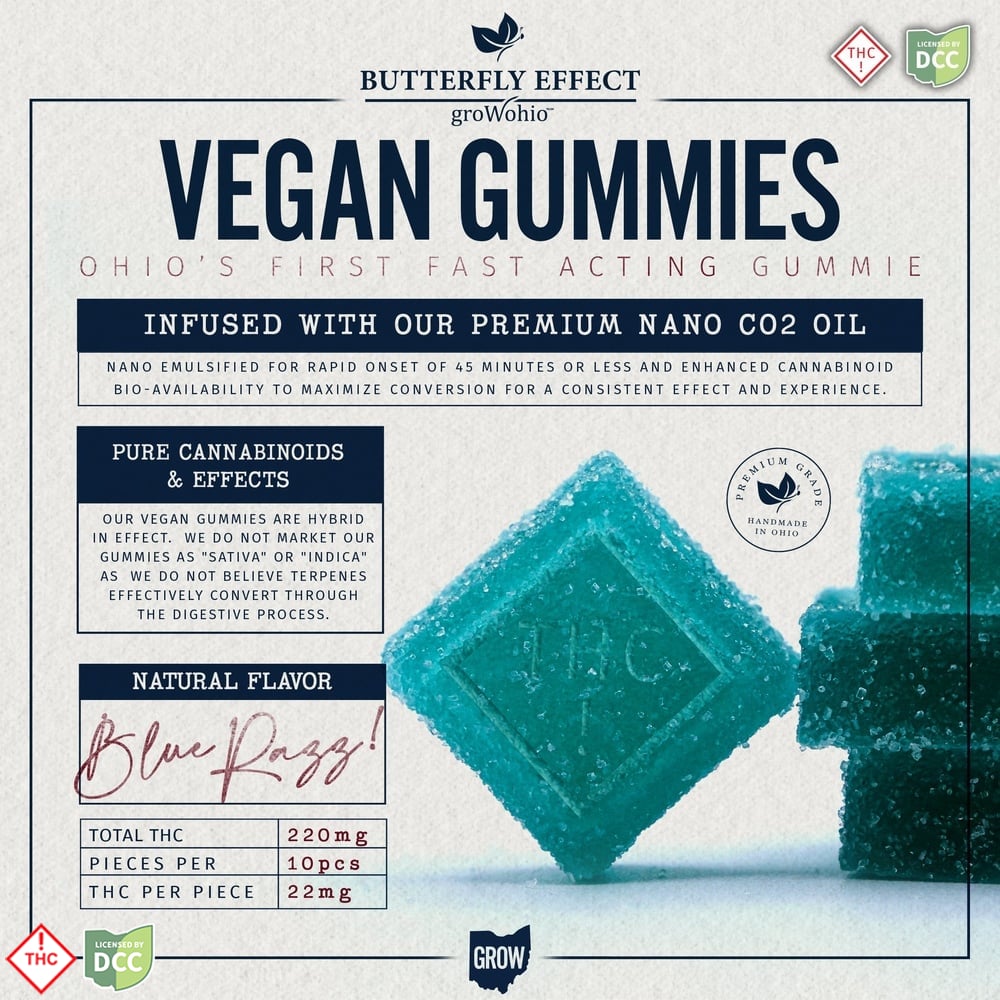 Blue Raspberry Gummies [10pk] (220mg)