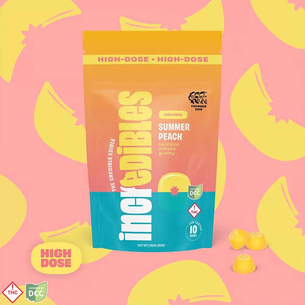 Incredibles - Summer Peach Gummies - 10ct 500mg
