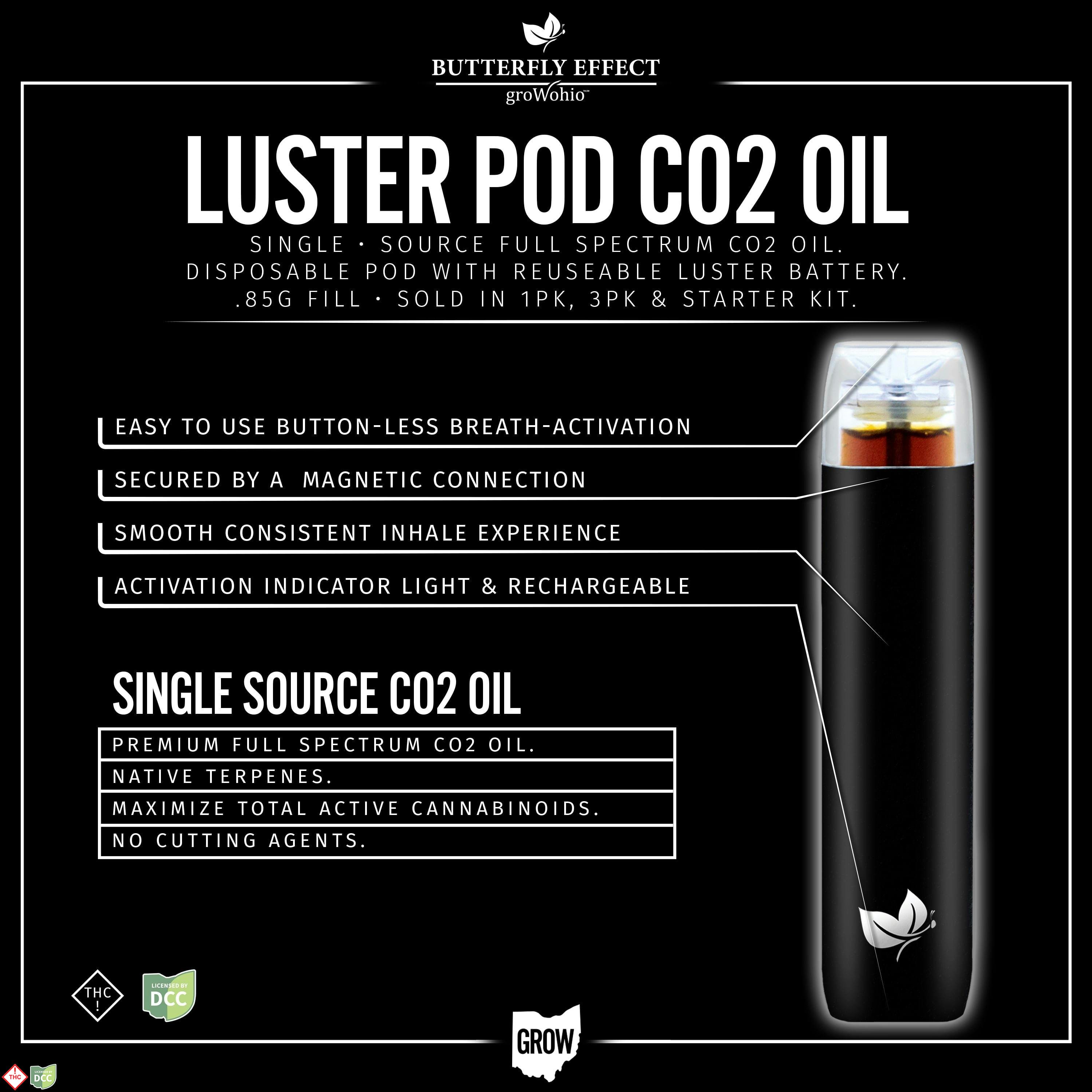 Layer Cake Luster Pod Starter Kit