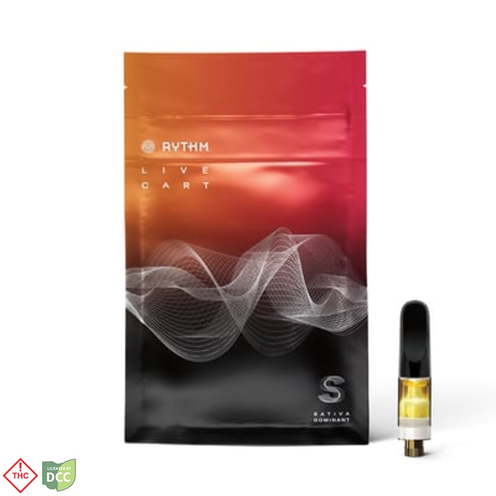 Rythm  2 Day Bananaconda Live Resin  Cart