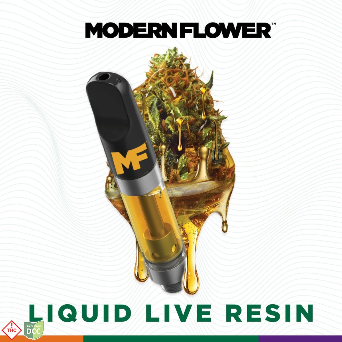 Modern Flower  Apples & Bananas  Live Resin  Cart