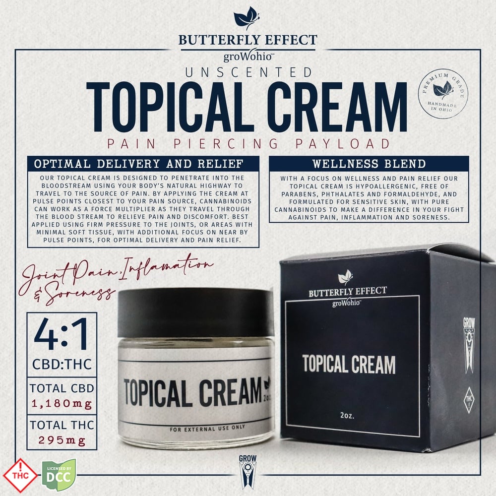 4:1 Topical Cream Unscented (1000mg CBD/220mg THC)