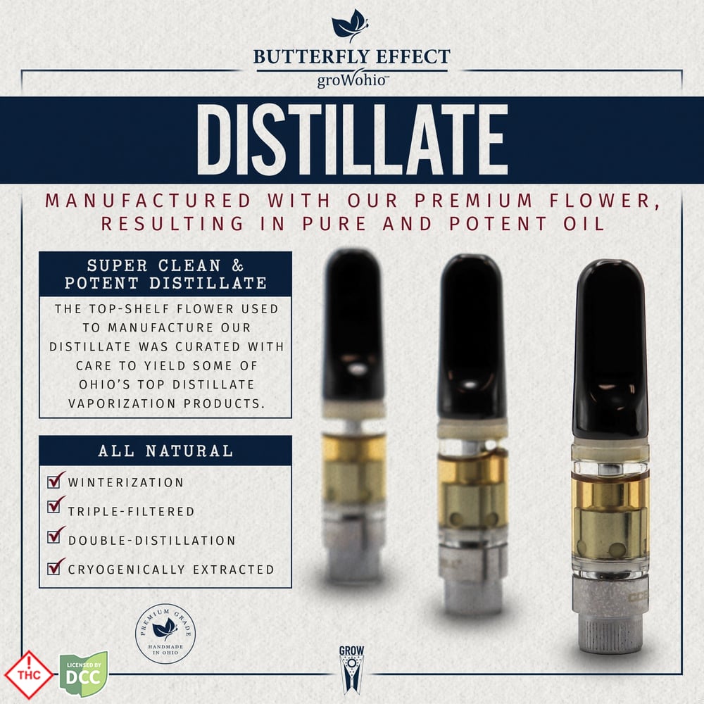 Butterfly Effect  Blue Cheese   Cart