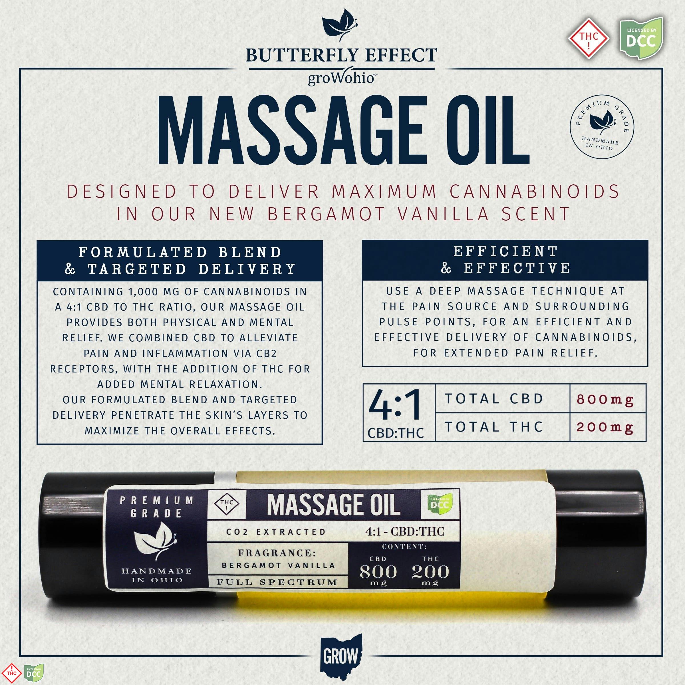 Massage Oil 4:1  - Bergamot Vanilla [50ml] (800mg CBD/200mg THC)