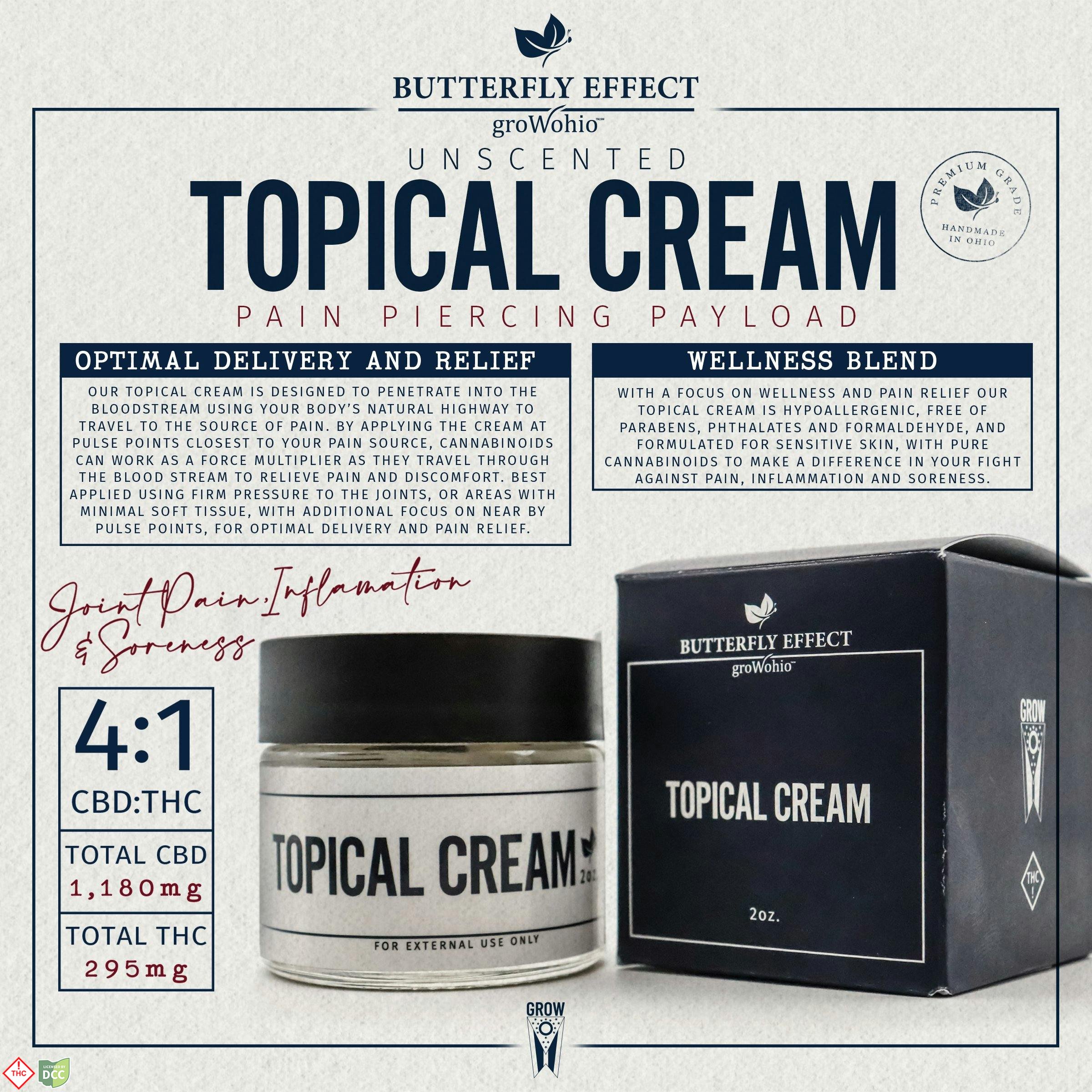 4:1 Topical Cream Unscented (1000mg CBD/220mg THC)