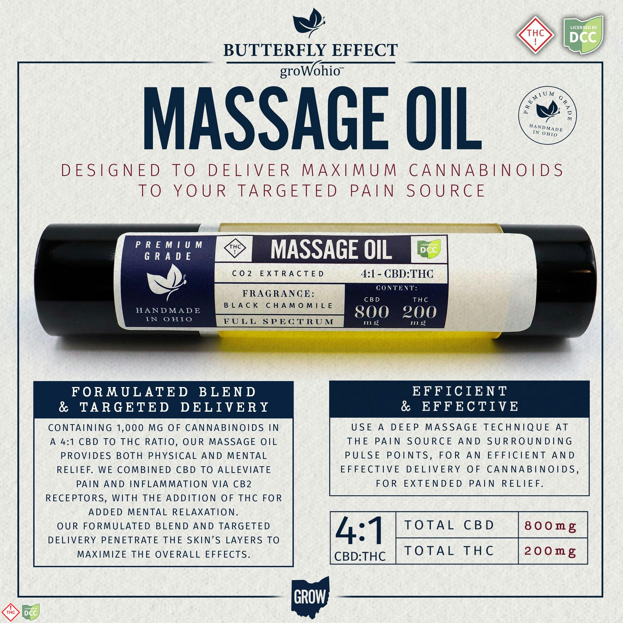 PREMIUM MASSAGE OIL - TOPICAL - 50ML - THC: 223.68MG CBD: 819MG