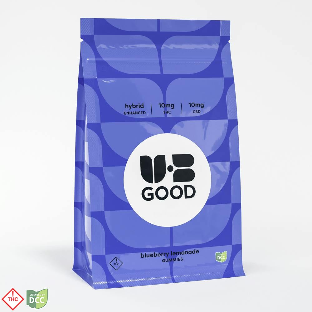 ONEDERFUL BLUEBERRY LEMONADE 1:1 GUMMIES - EDIBLE - 11PK - THC: 107.34MG CBD: 106.89MG