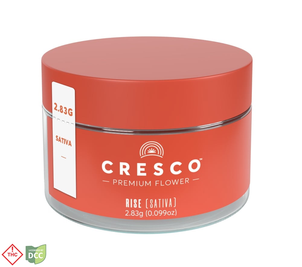 Cresco - Curacao - 2.83g