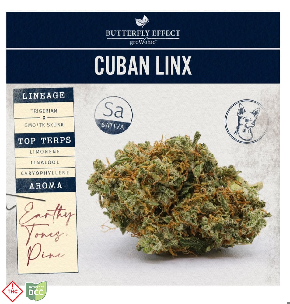 Grow Ohio | (S) Cuban Linx | 2.83g