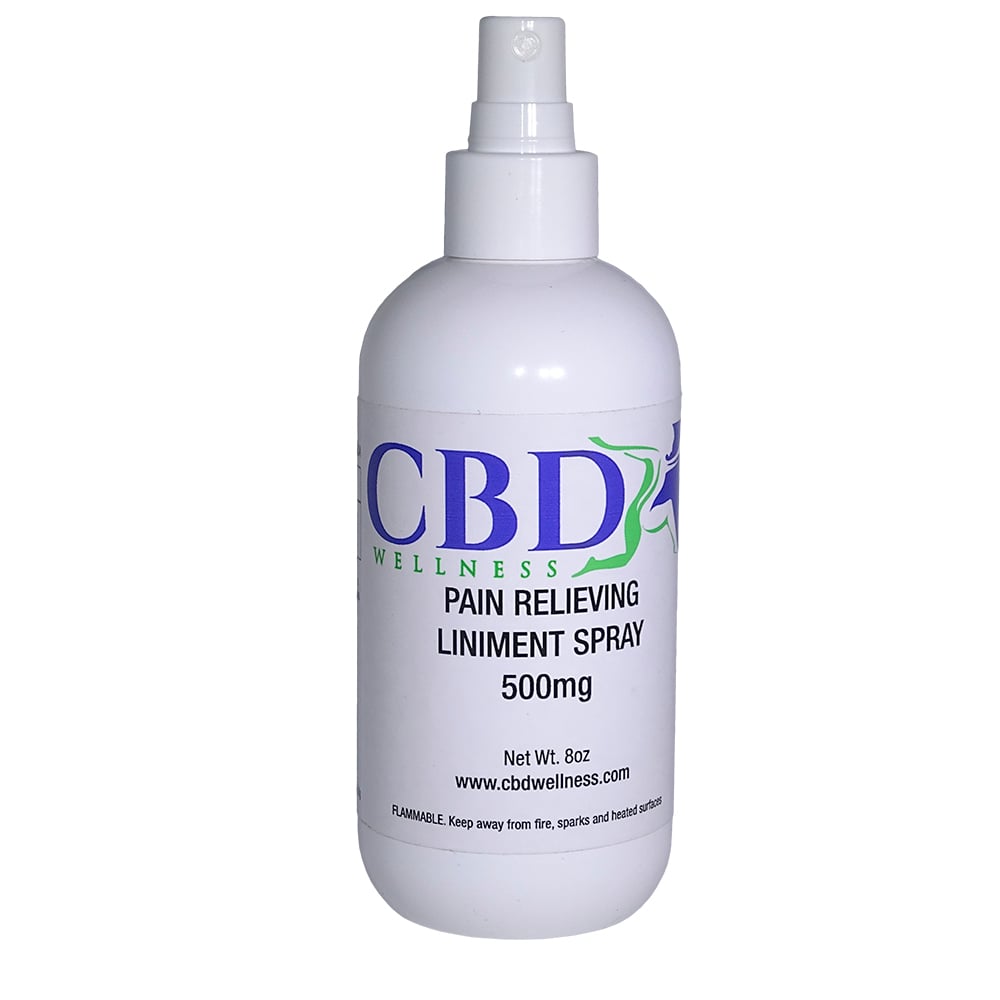 1:1 Spray (500mg) by CBD Wellness