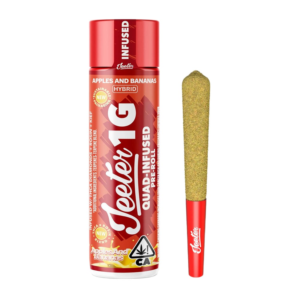 Apples and Bananas [2g]