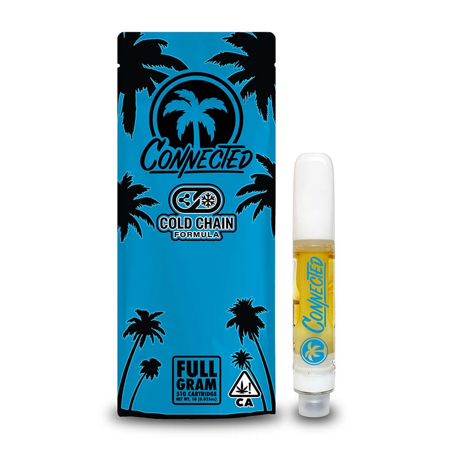 Tropical Z