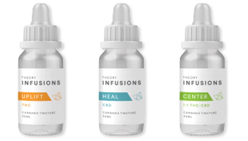 1:1 Tincture (100mg CBD/100mg THC) by Theory Wellness