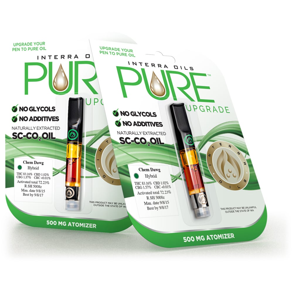 Yummy by Interra Oils