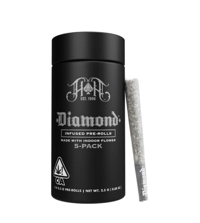 THCAダイヤモンド1g 10000 THCA Diamonds 1gm - Indica | Urban Daze