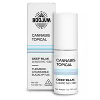 Deep Blue Gel 120mg 1:1 THC/CBD